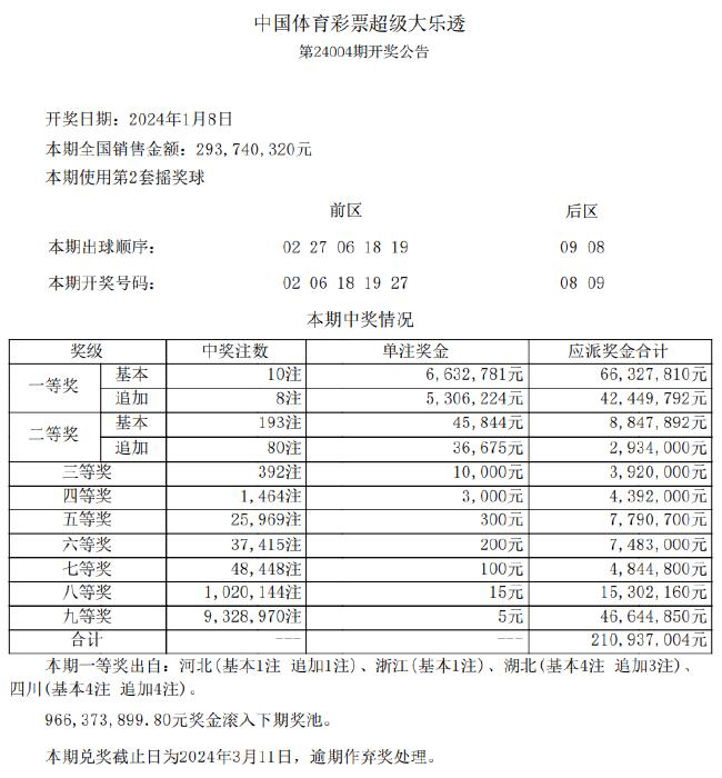 新澳天天彩免費資料查詢85期,專業(yè)數(shù)據(jù)解釋設(shè)想_超高清版57.359