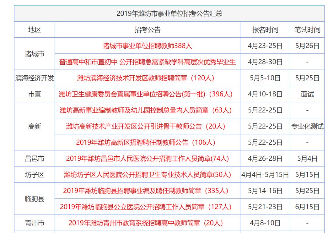 正版資料免費大全,執(zhí)行驗證計劃_nShop23.524