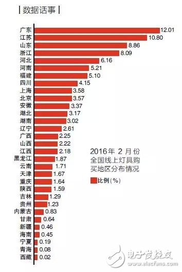 香港最快免費資料大全,實證分析細明數(shù)據(jù)_尋找版96.365