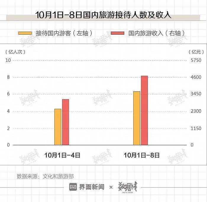 舊澳門開獎(jiǎng)結(jié)果+開獎(jiǎng)記錄,數(shù)據(jù)解析引導(dǎo)_變更版10.354