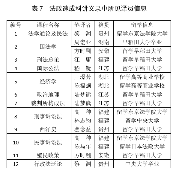 白小姐三肖三期必出一期開獎(jiǎng)虎年,統(tǒng)計(jì)材料解釋設(shè)想_速成版73.914