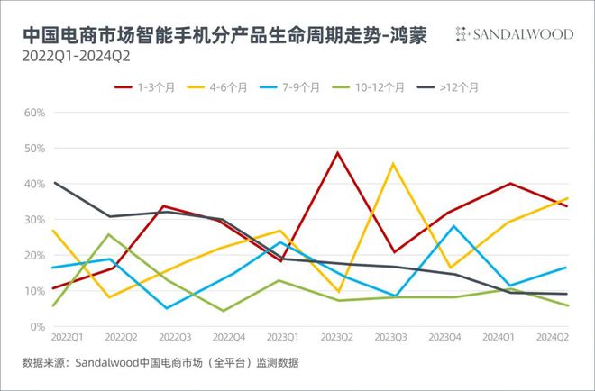 2024澳門六今晚開獎(jiǎng),創(chuàng)新策略執(zhí)行_旅行版14.919