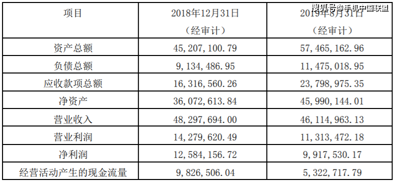 2024年澳門今晚開特馬,科學(xué)解釋分析_傳達(dá)版46.247