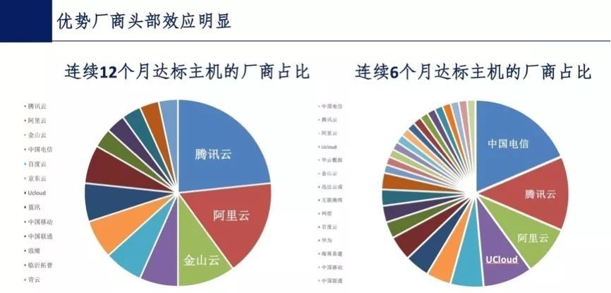 新奧精準資料免費提供最新版本,實地數(shù)據評估分析_性能版11.640