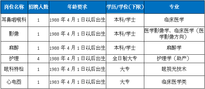 寧波北侖最新招工信息,寧波北侖最新招工信息概覽