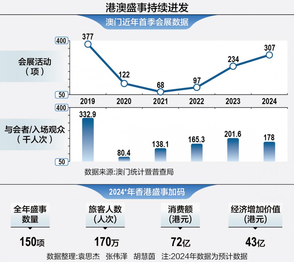 2024年12月14日 第25頁