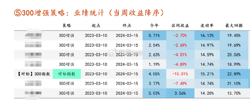 777778888精準(zhǔn)跑狗,持續(xù)改進(jìn)策略_影音版11.290