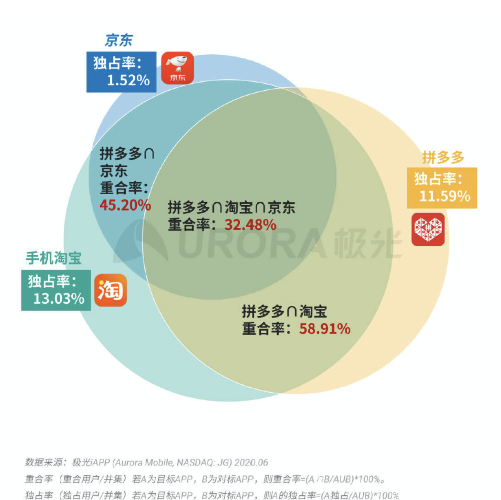 2024新奧天天免費資料53期,科學分析嚴謹解釋_更新版40.592