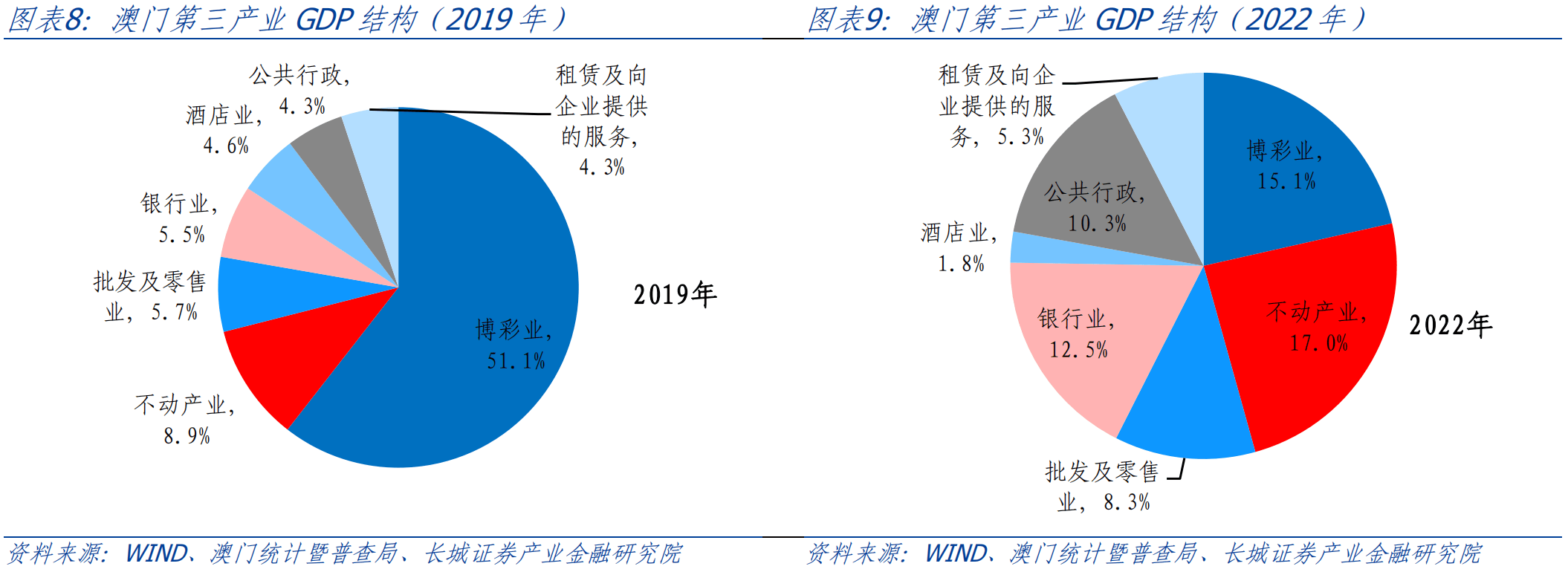 澳門(mén)正版資料免費(fèi)精準(zhǔn),統(tǒng)計(jì)數(shù)據(jù)詳解說(shuō)明_全球版24.491