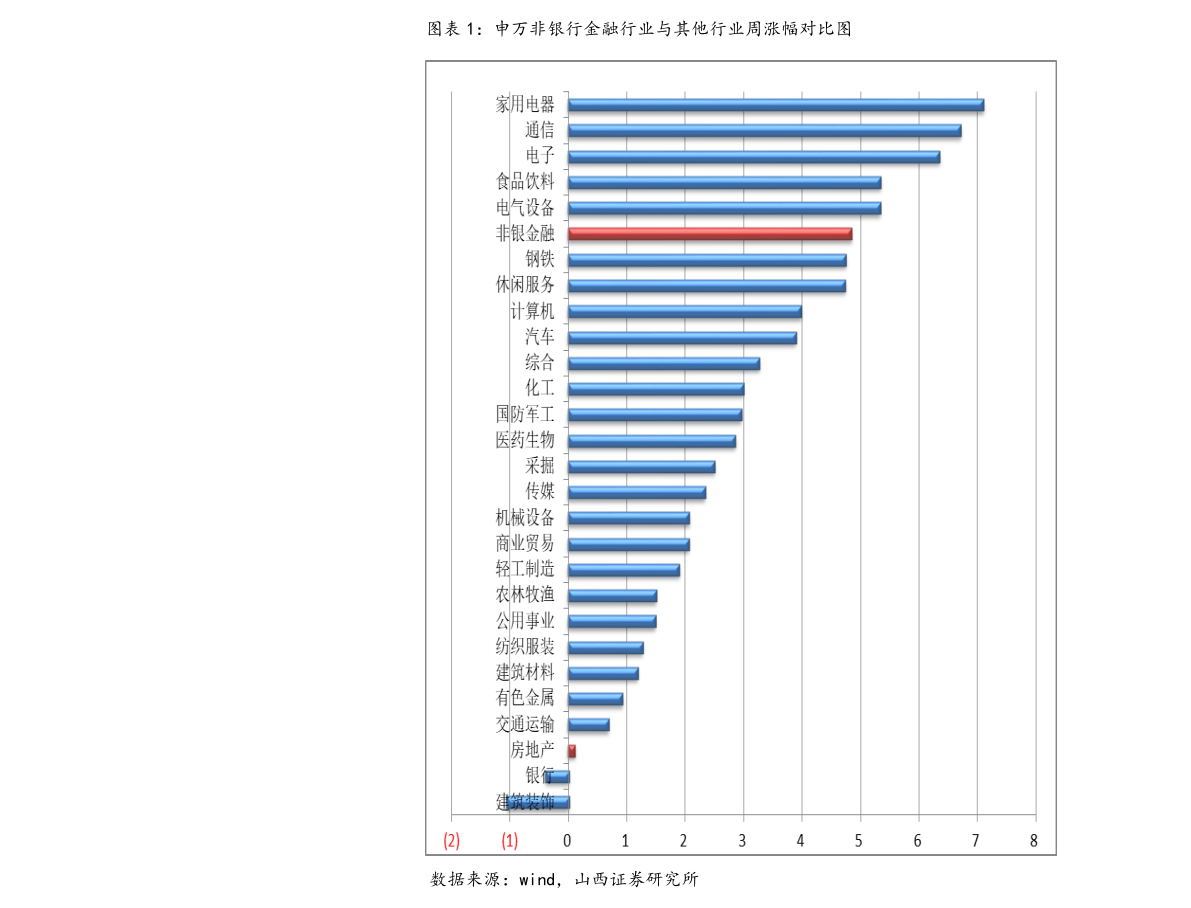 國(guó)內(nèi)鐵礦粉最新價(jià)格,國(guó)內(nèi)鐵礦粉最新價(jià)格動(dòng)態(tài)分析