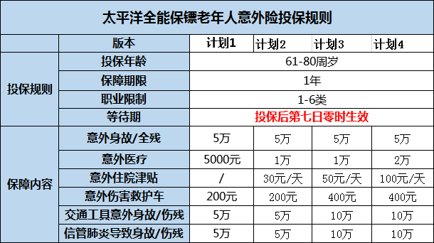 老澳門開獎(jiǎng)結(jié)果2024開獎(jiǎng)記錄表,實(shí)際調(diào)研解析_無線版35.767