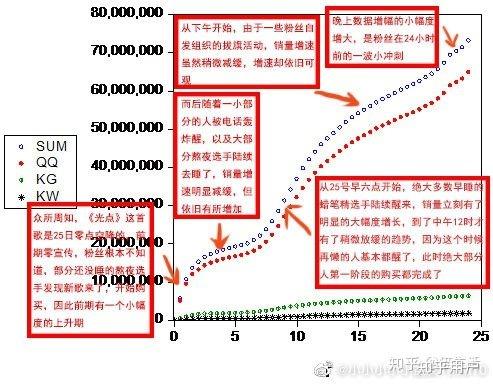 新澳門今晚精準(zhǔn)一肖,數(shù)據(jù)驅(qū)動(dòng)決策_(dá)人工智能版17.756