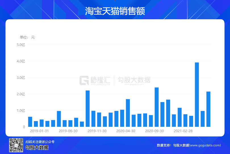 新澳門今晚精準一肖,實時數(shù)據(jù)分析_未來版71.139