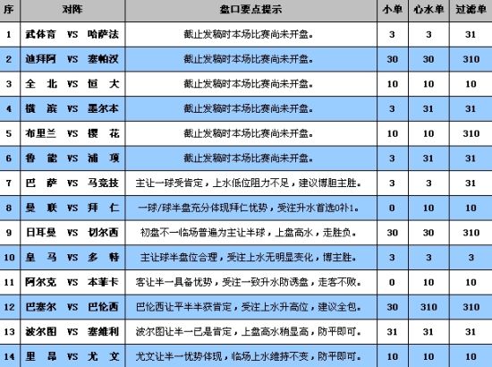 4949澳門彩開獎結果,數(shù)據(jù)科學解析說明_旅行助手版79.551