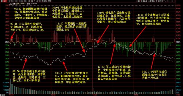 伯特利股票最新消息,伯特利股票最新消息，市場(chǎng)走勢(shì)與前景展望