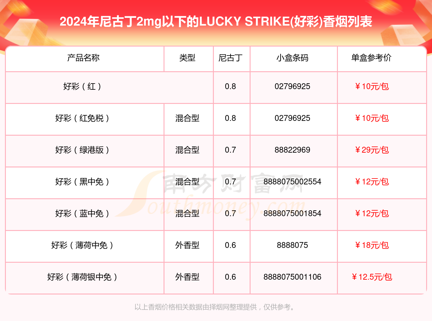 2024澳門天天開好彩大全開獎(jiǎng)記錄,實(shí)地?cái)?shù)據(jù)驗(yàn)證_可靠性版77.555