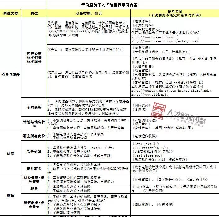 新澳門今天最新免費資料,精細評估方案_內(nèi)容版54.663