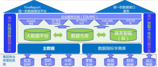 202024新澳精準資料免費,決策支持方案_神秘版95.805