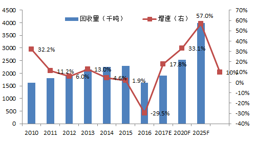 銅川新區(qū)房價最新消息,銅川新區(qū)房價最新消息，市場走勢與前景展望