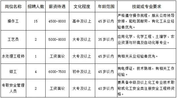 羅莊最新招聘雙休女工,羅莊最新招聘雙休女工——探尋現代職場的新機遇與挑戰(zhàn)