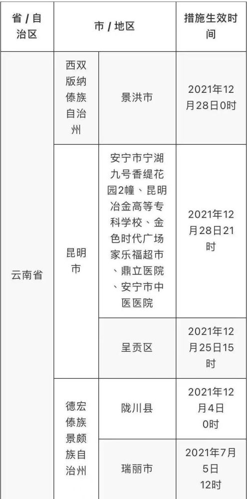 新澳門今晚必開一肖一特,釋意性描述解_硬件版31.693