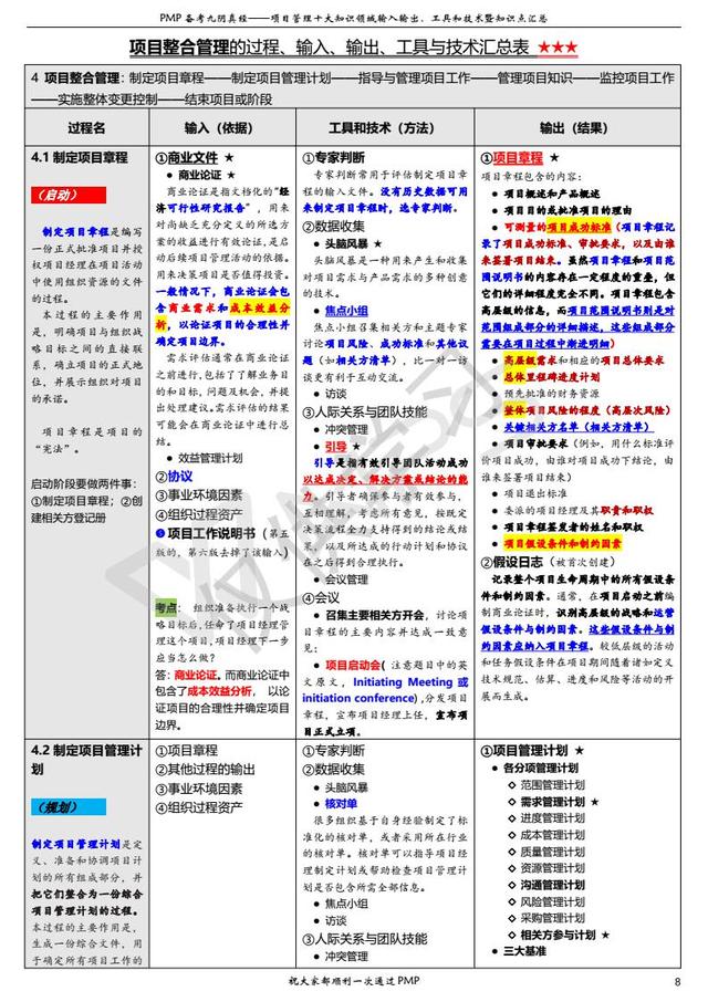 7777788888精準(zhǔn)跑狗圖,項(xiàng)目決策資料包括_工具版72.679