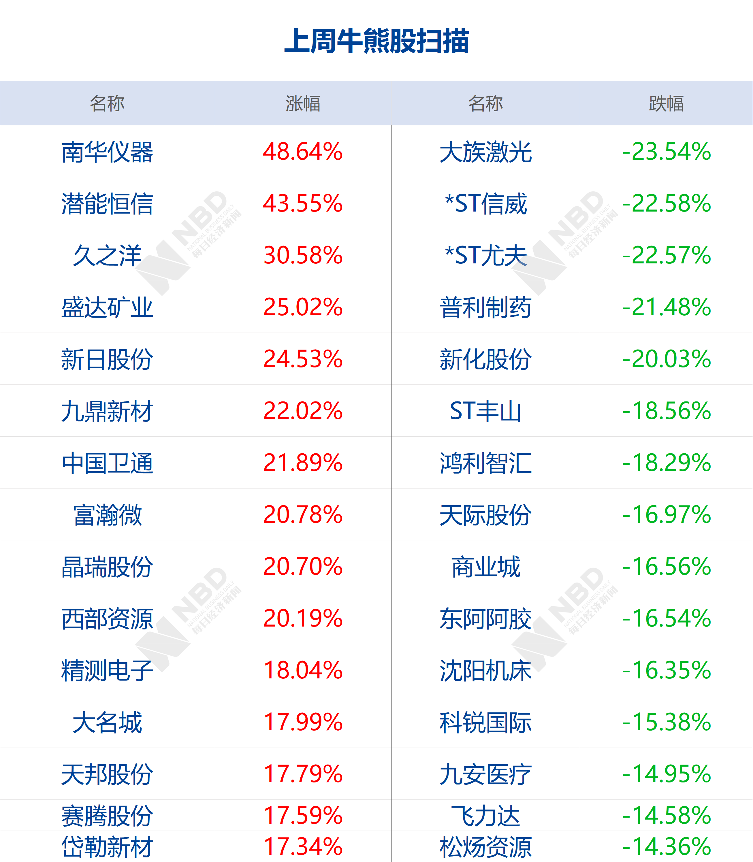 2024今晚香港開特馬第26期,即時解答解析分析_旗艦款97.320