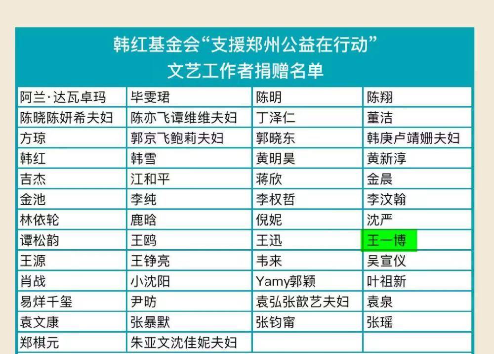 最準(zhǔn)一碼一肖100%鳳凰網(wǎng),安全性方案執(zhí)行_多維版14.373