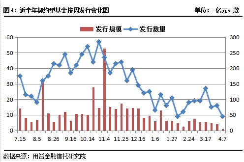 最新私募內(nèi)線,最新私募內(nèi)線深度解析，市場趨勢、投資策略與風(fēng)險控制