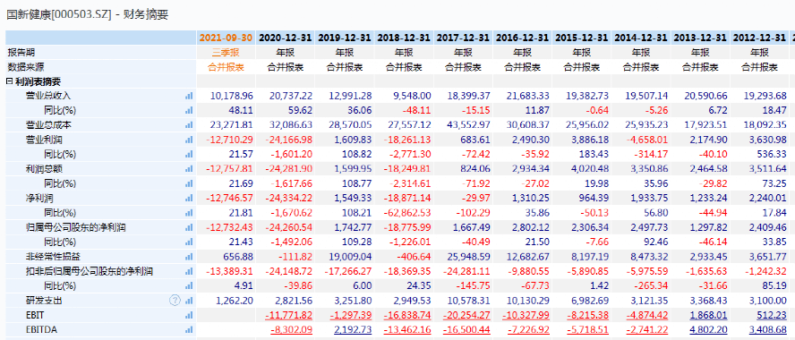 新澳今晚開(kāi)什么號(hào)碼,創(chuàng)新計(jì)劃制定_光輝版92.310