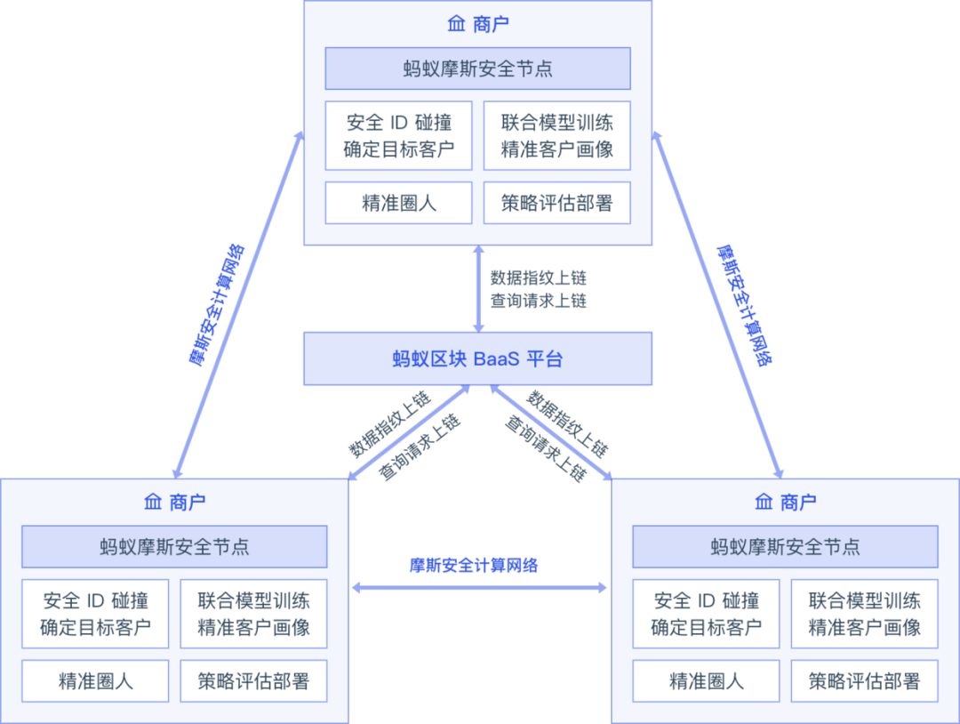 澳門最精準(zhǔn)真正最精準(zhǔn),精準(zhǔn)解答方案詳解_安全版53.948