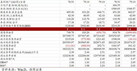 龍鳳呈祥 第6頁(yè)