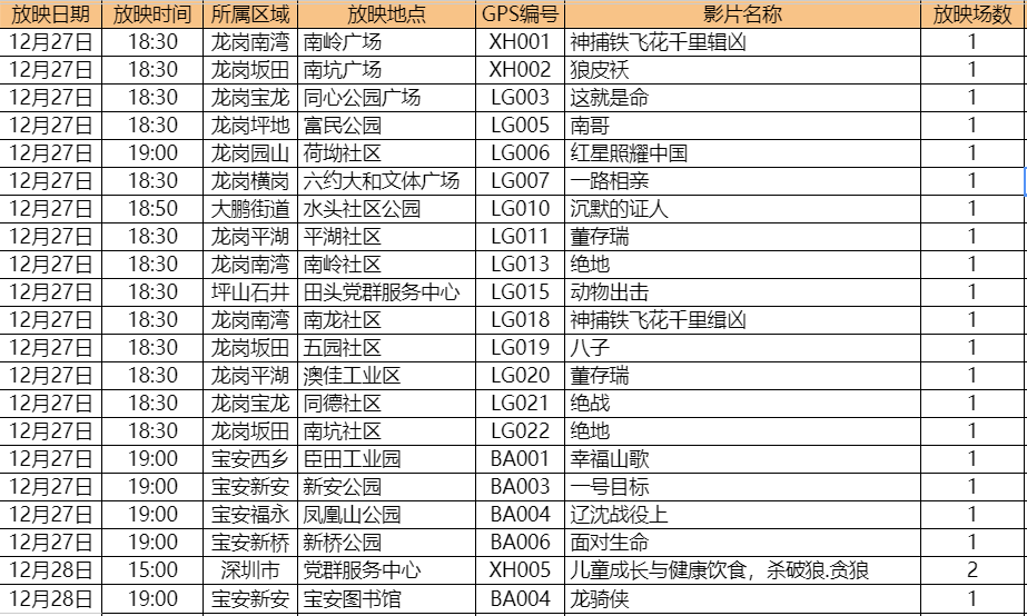 2024澳門今天晚上開什么生肖啊,快速處理計(jì)劃_數(shù)線程版27.178