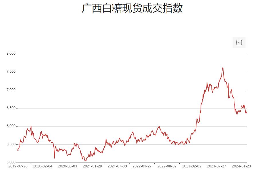 人盡皆知 第6頁