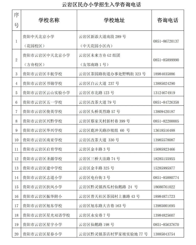 白小姐紅虎網(wǎng),穩(wěn)健設(shè)計(jì)策略_教育版71.266