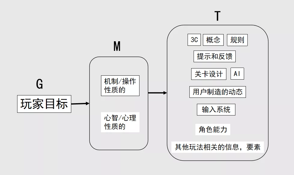 澳門最精準(zhǔn)真正最精準(zhǔn),設(shè)計(jì)規(guī)劃引導(dǎo)方式_共享版32.490