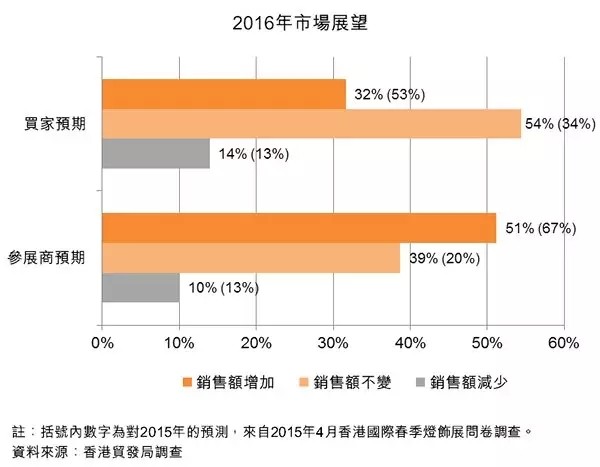 新澳內(nèi)部資料免費精準(zhǔn)37b,專業(yè)數(shù)據(jù)點明方法_更換版4.580