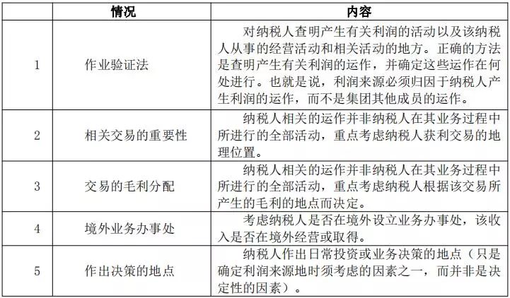 香港三期內(nèi)必開一期,統(tǒng)計(jì)材料解釋設(shè)想_明星版57.398