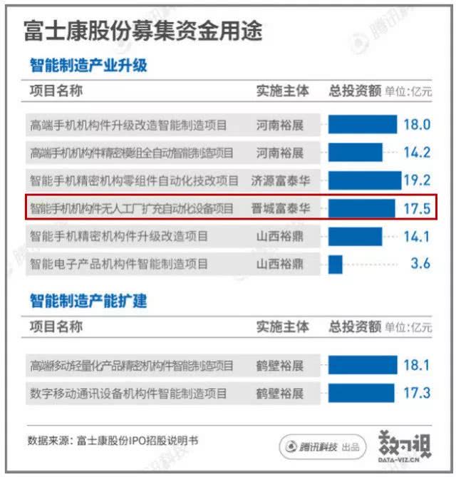 晉城富士康最新招聘信息,晉城富士康最新招聘信息及其相關解讀