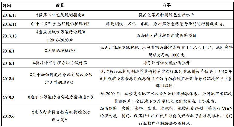 2024新奧原料免費大全,創(chuàng)新發(fā)展策略_生態(tài)版20.432