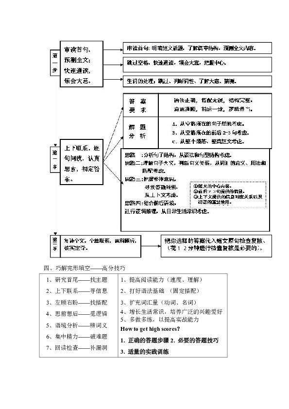 江蘇高考方案最新公布,江蘇高考方案最新公布，改革措施與未來展望