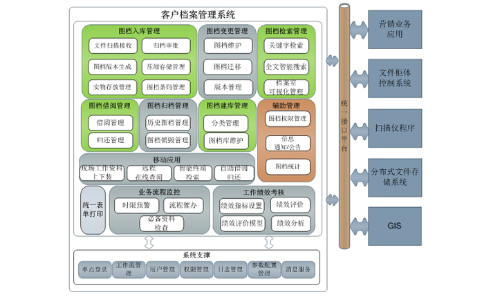 新奧天天免費(fèi)資料大全,系統(tǒng)分析方案設(shè)計(jì)_精密版97.308