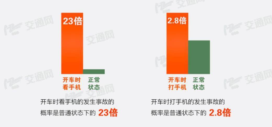 最新道交法實(shí)施條例,最新道交法實(shí)施條例，重塑交通安全與秩序的新篇章