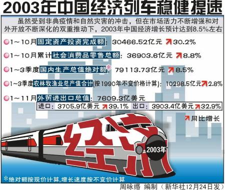 2024澳門特馬今晚開獎(jiǎng)49圖片,安全性方案執(zhí)行_加速版98.106