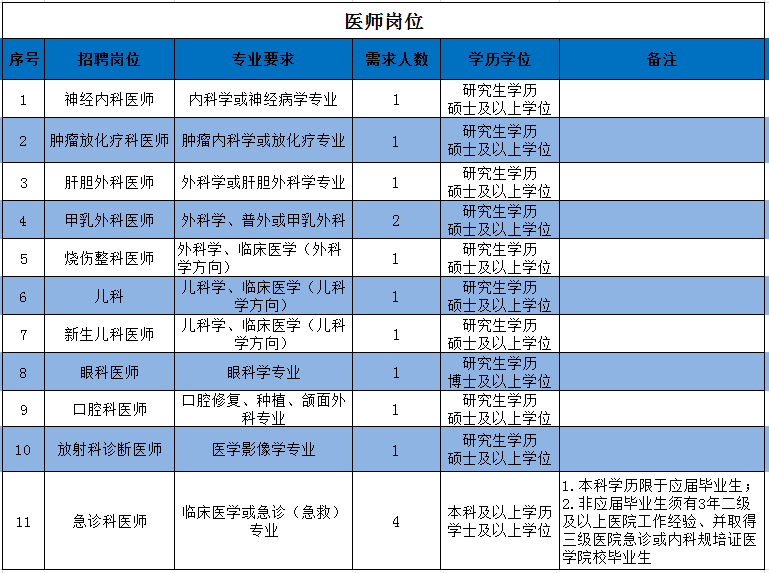 龍巖597最新招聘信息,龍巖597最新招聘信息概覽