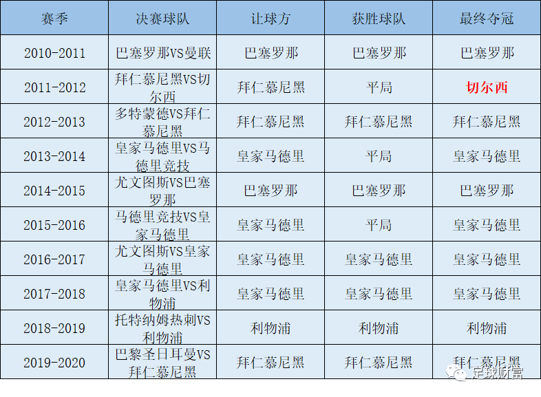 2024新澳門天天開好彩大全孔的五伏,平衡計劃息法策略_探索版58.222