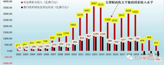 2024年澳門今晚開碼料,數(shù)據(jù)指導(dǎo)策略規(guī)劃_無(wú)線版55.721