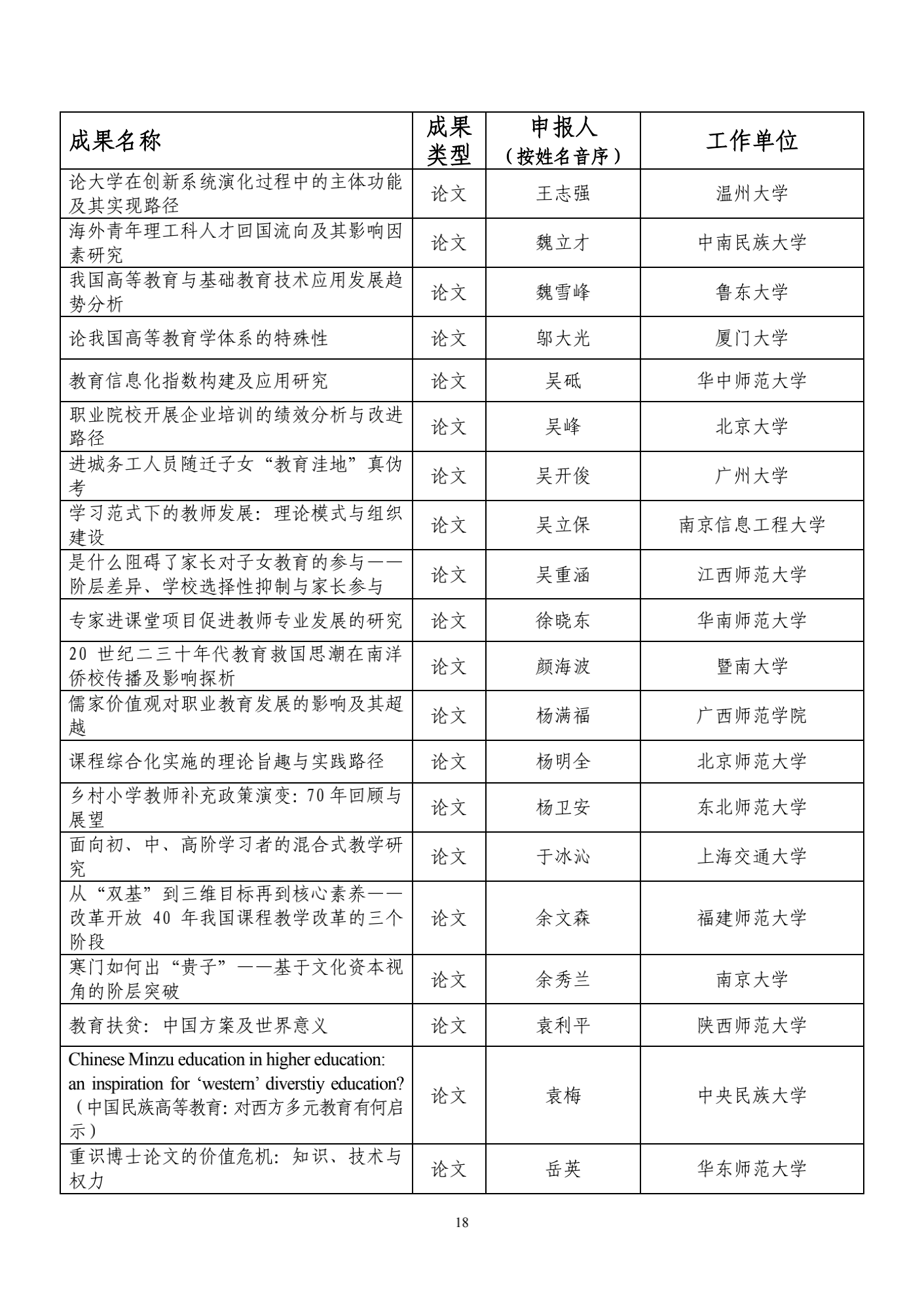 六會(huì)彩生肖開獎(jiǎng)結(jié)果,最新研究解讀_并發(fā)版77.646