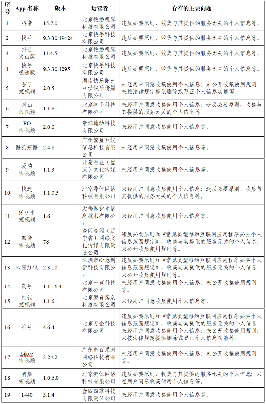 惠安匹克最新招聘信息,惠安匹克的最新招聘信息概覽