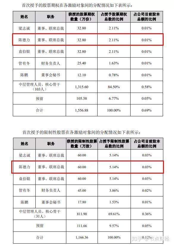 新澳天天開獎資料大全最新版,全方位操作計劃_原汁原味版2.198